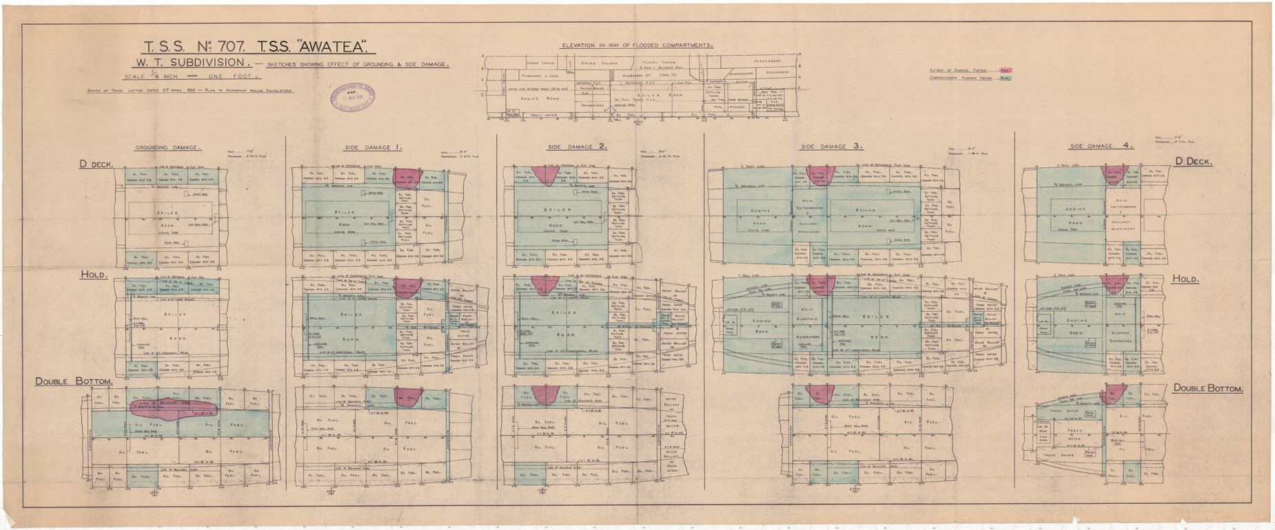 TSS Awatea, watertight subdivision, sketches showing effect of grounding and side damage