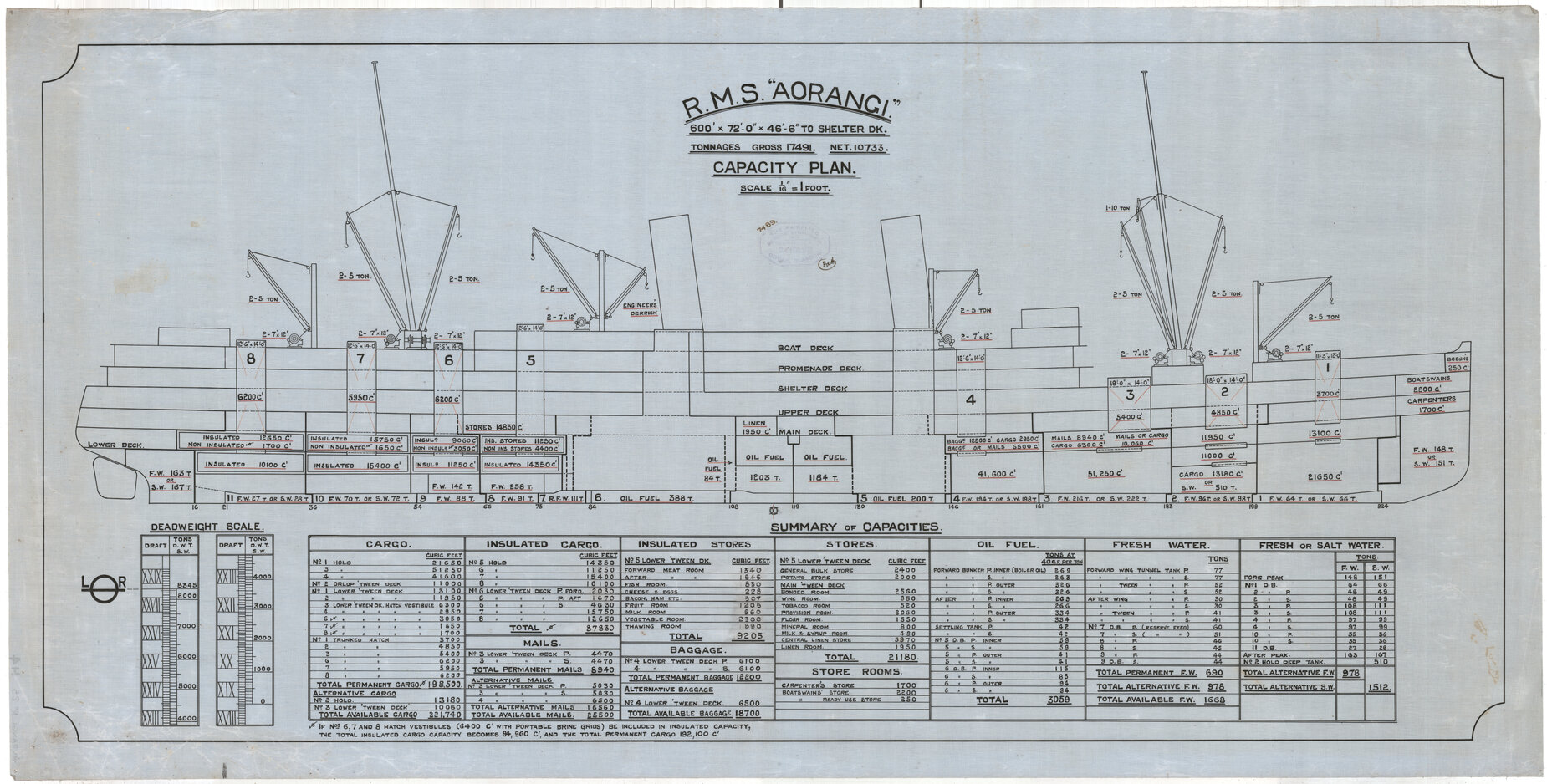 MV Aorangi, capacity plan
