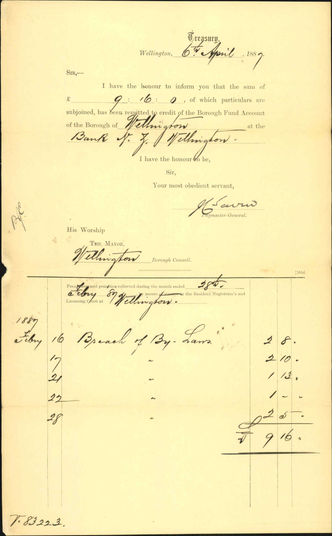Advising payment of fines - Treasury