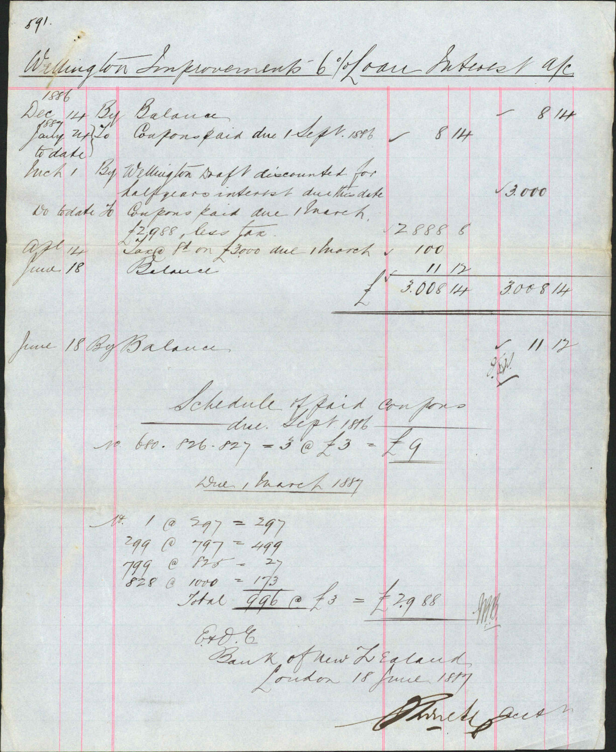 With coupons and statement of accounts - Bank of New Zealand