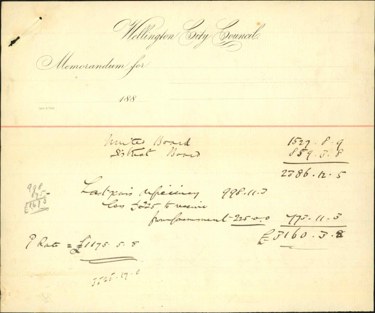 Requisition for contribution - District Board