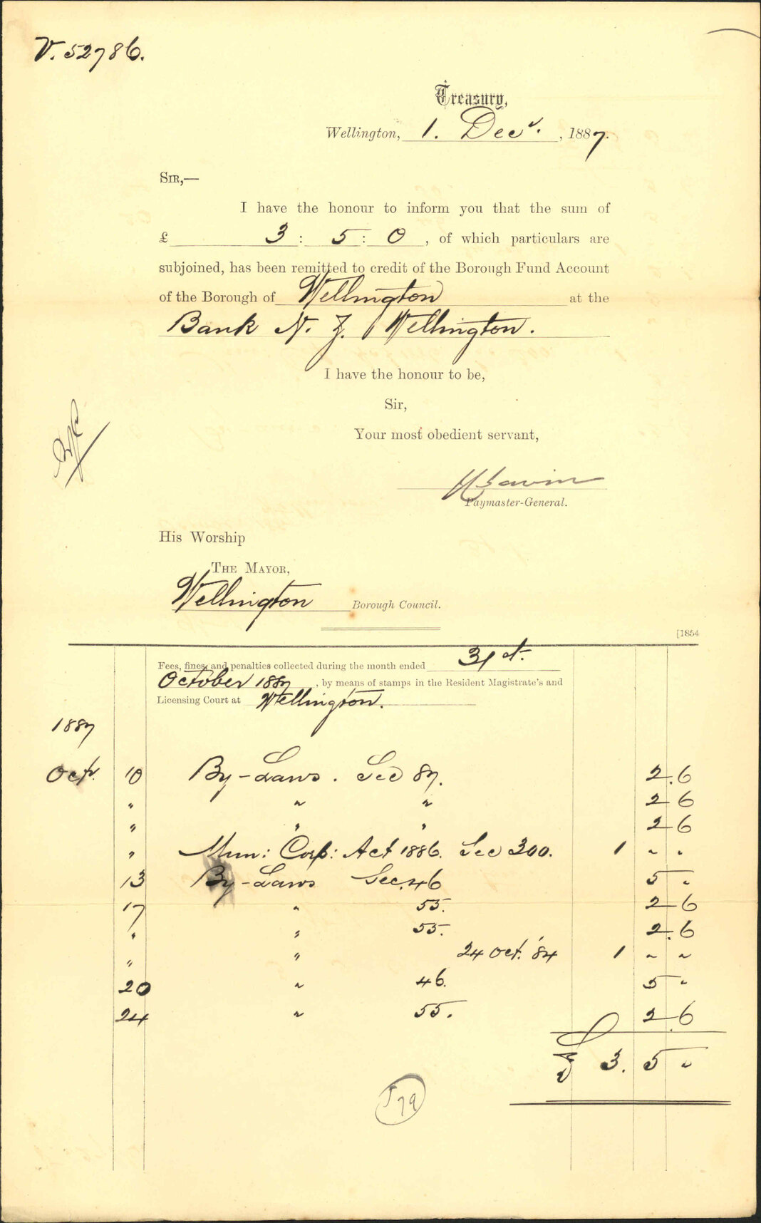 Advising payment of fines - Treasury