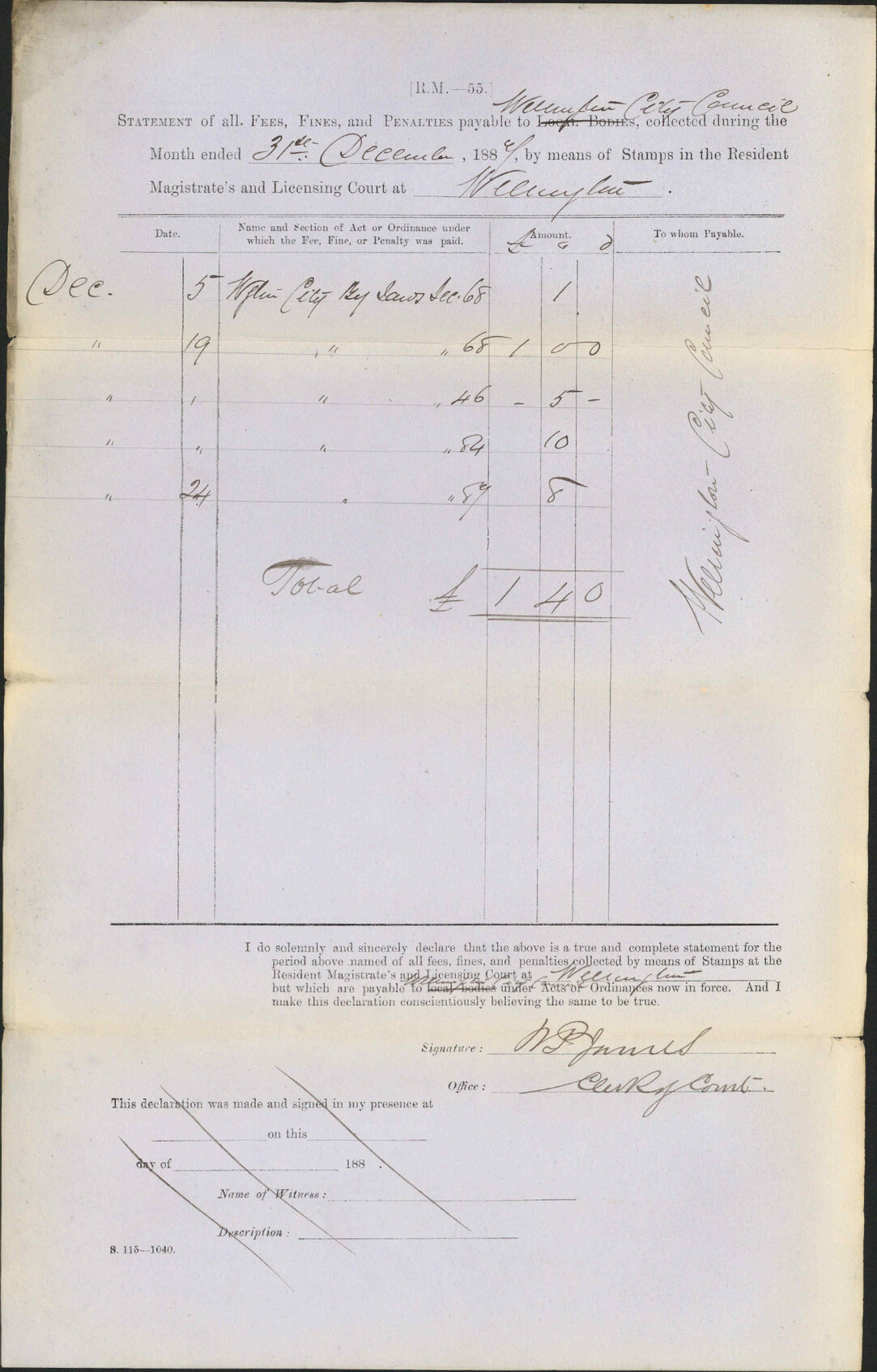 Return of fines for December 1887 - Clerk Resident Magistrates Court