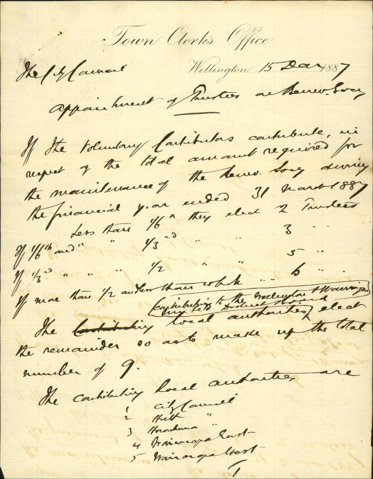 Appointment of trustees on Benevolent Institute - City Solicitor