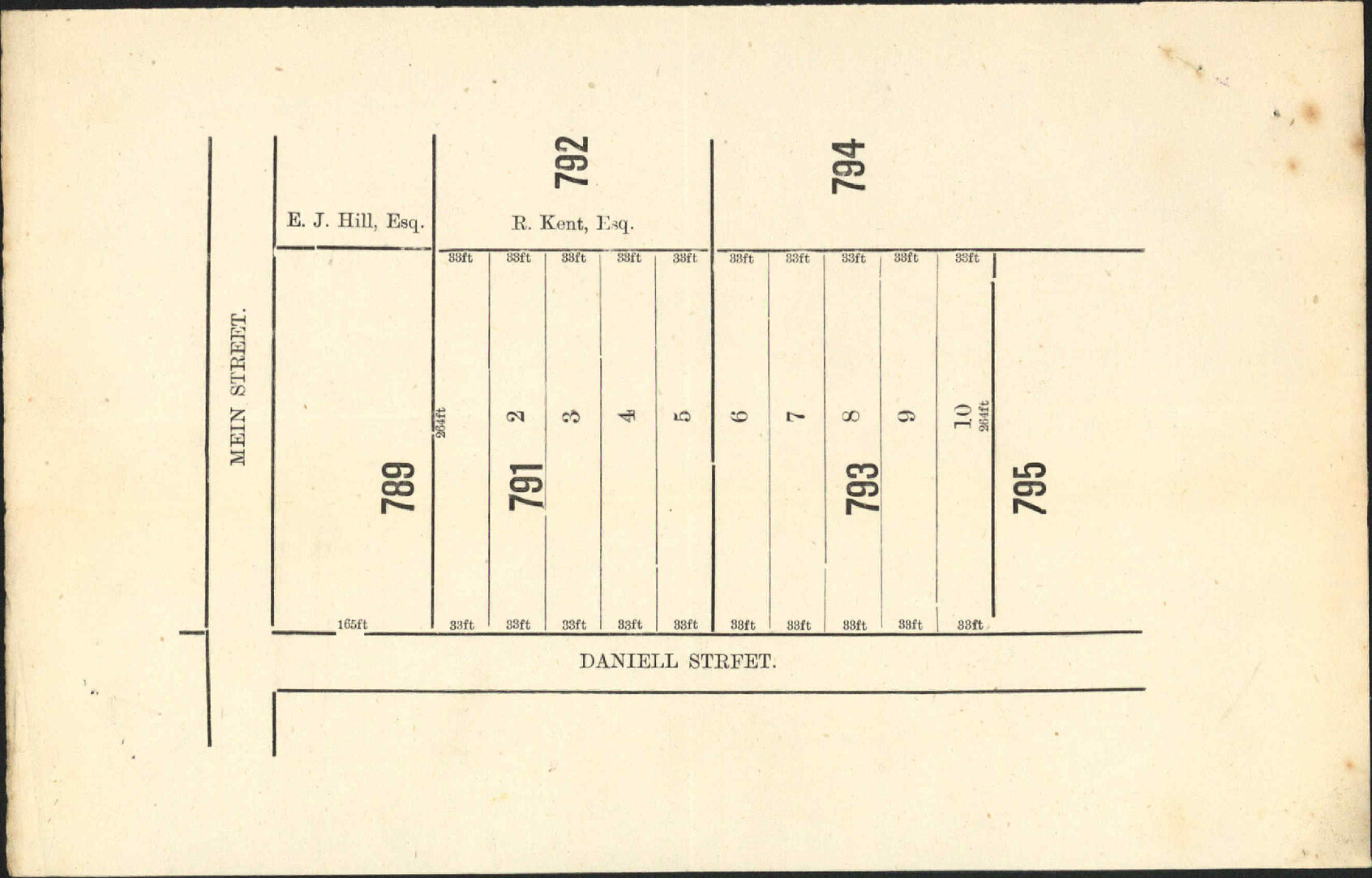 Asking for formation of Daniell Street, North - Baker Brothers