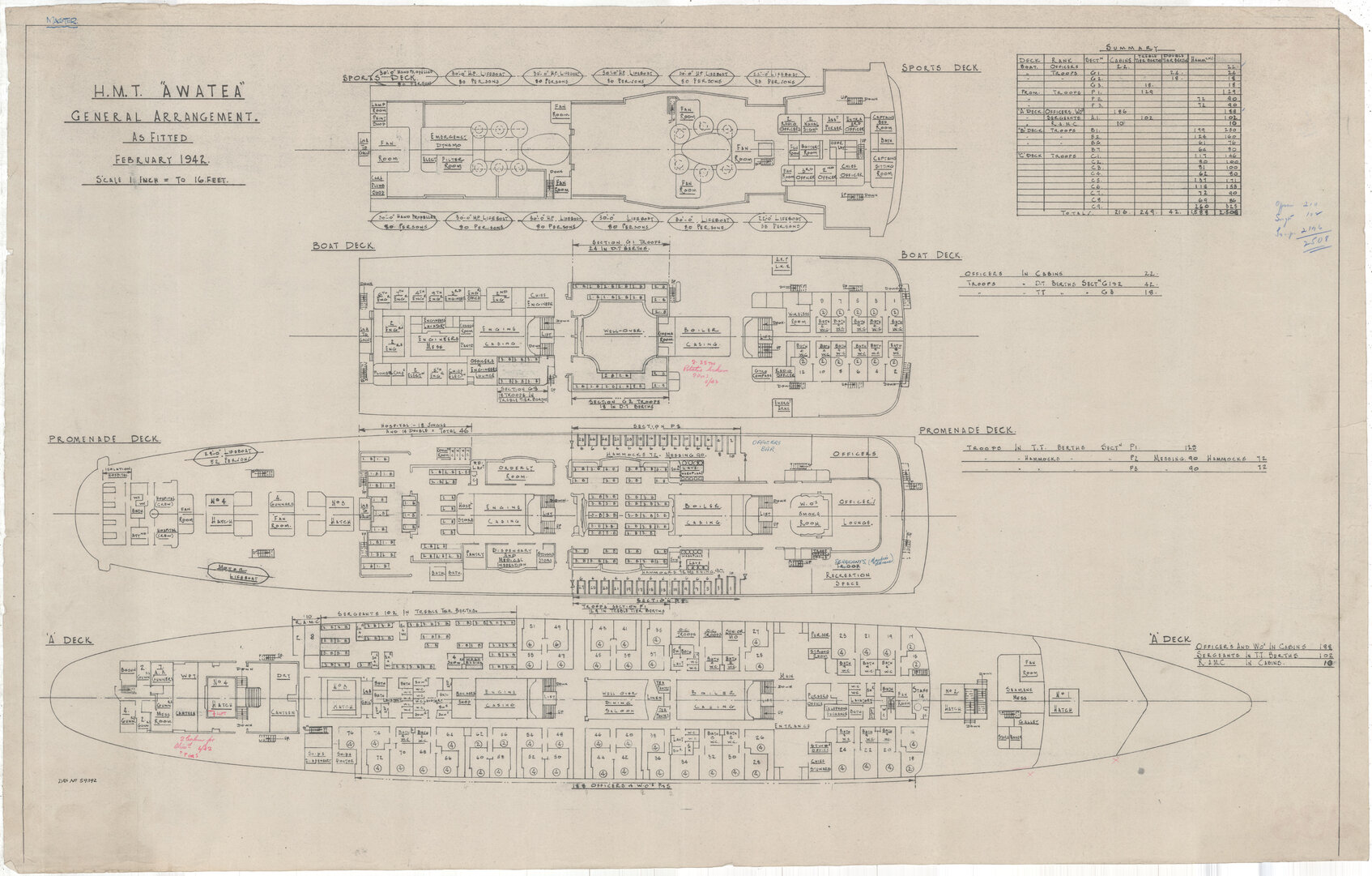 HMT Awatea,  general arrangement as fitted