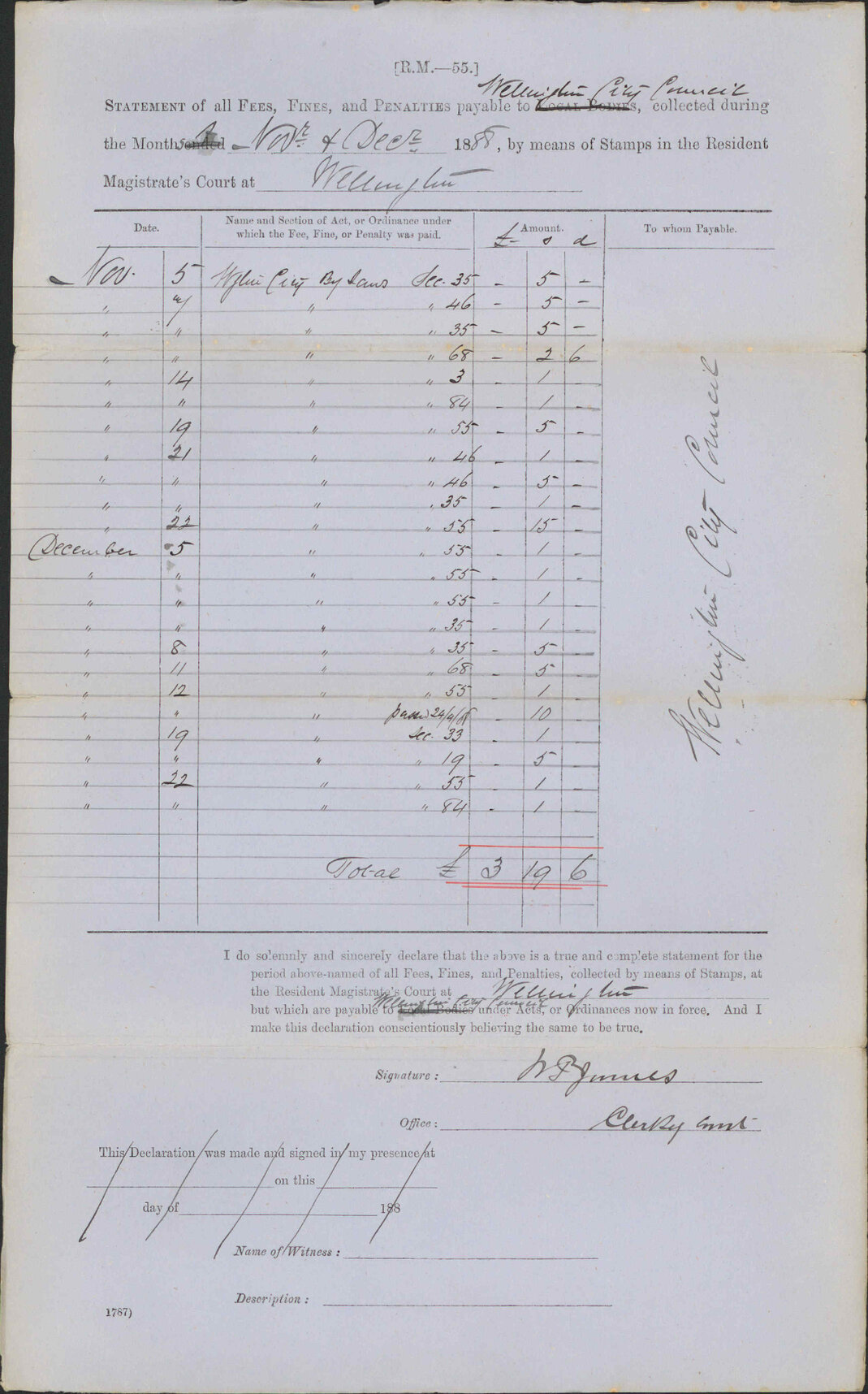 Return of fines for December 1888 - Clerk Resident Magistrates Court