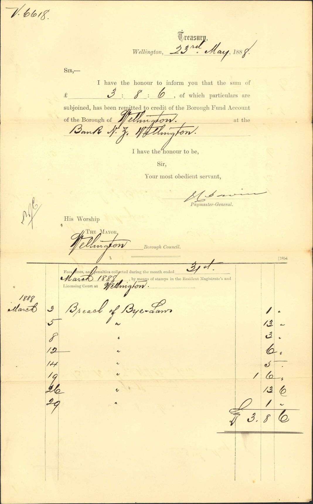 Advising payment of fines - Treasury