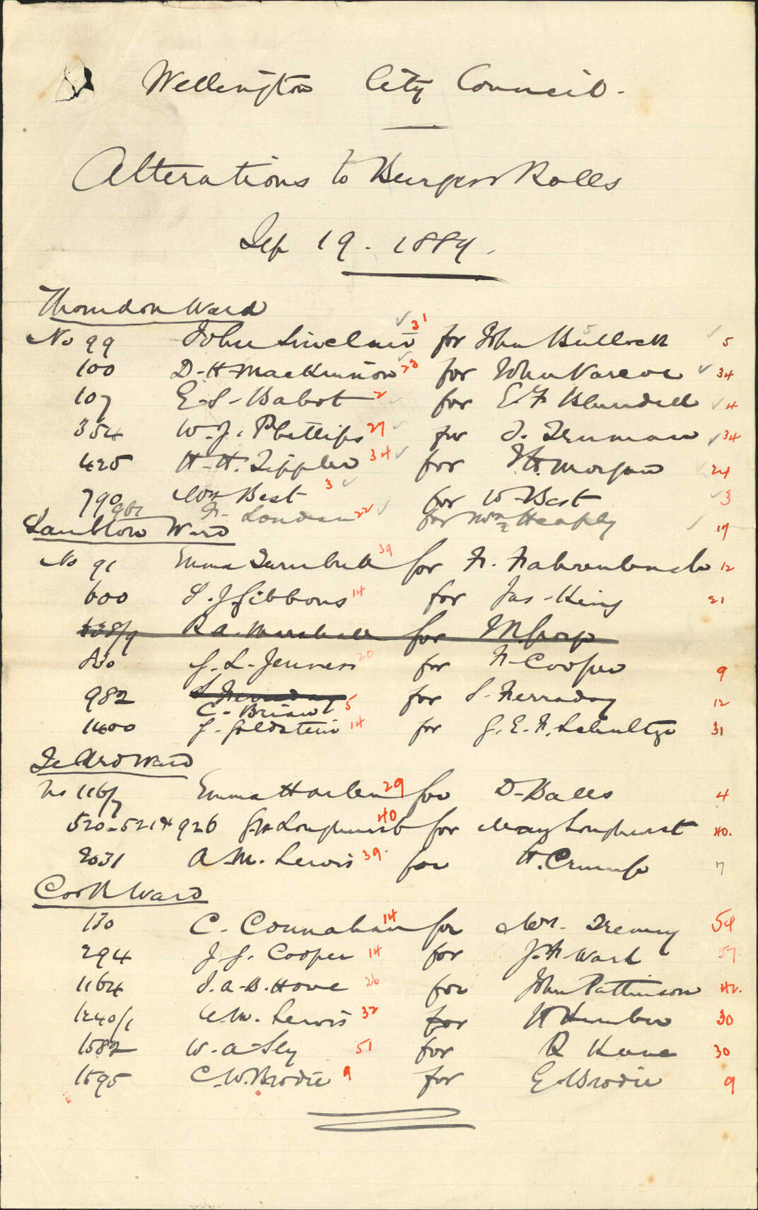 Application to be placed on Burgess Roll - C W Brodie and others