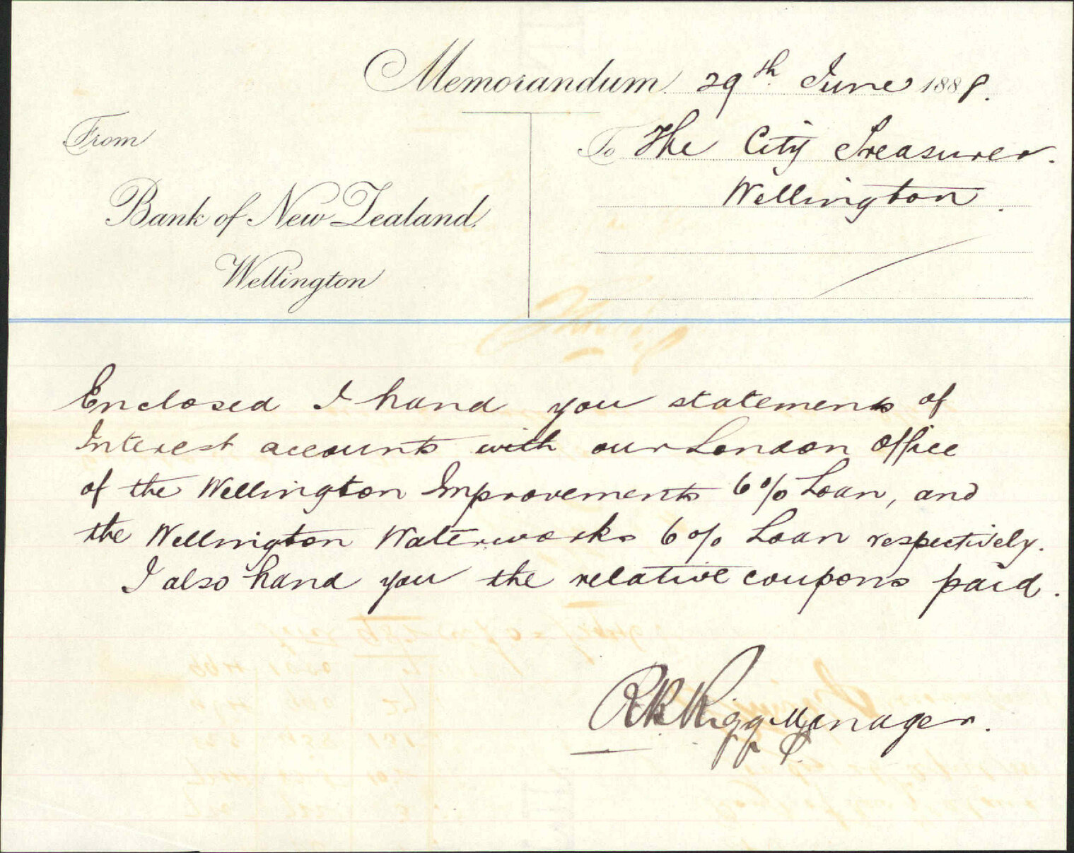 Parcel of paid coupons and interest account - Bank of New Zealand