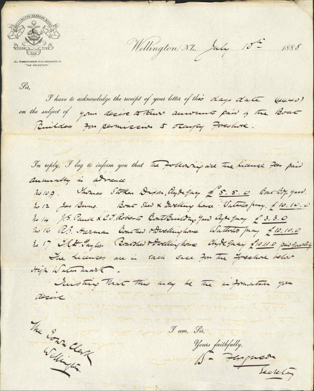 Boatbuilders and Ter Aro Foreshore - Harbour Board