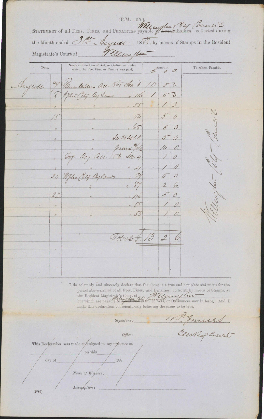 Return of fines - Resident Magistrate's Court