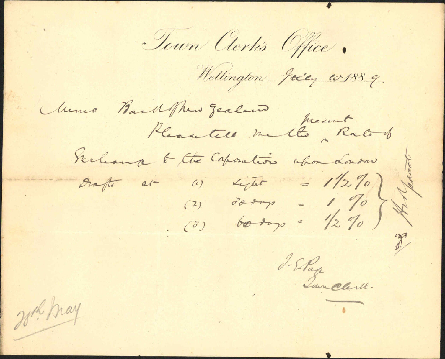 Rates of exchange on London drafts - Bank of New Zealand