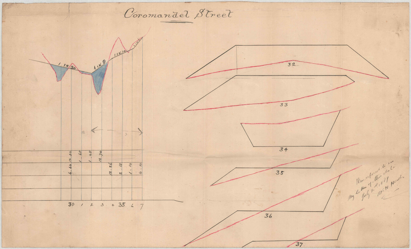 Formation of Coromandel Street South - W H Herd