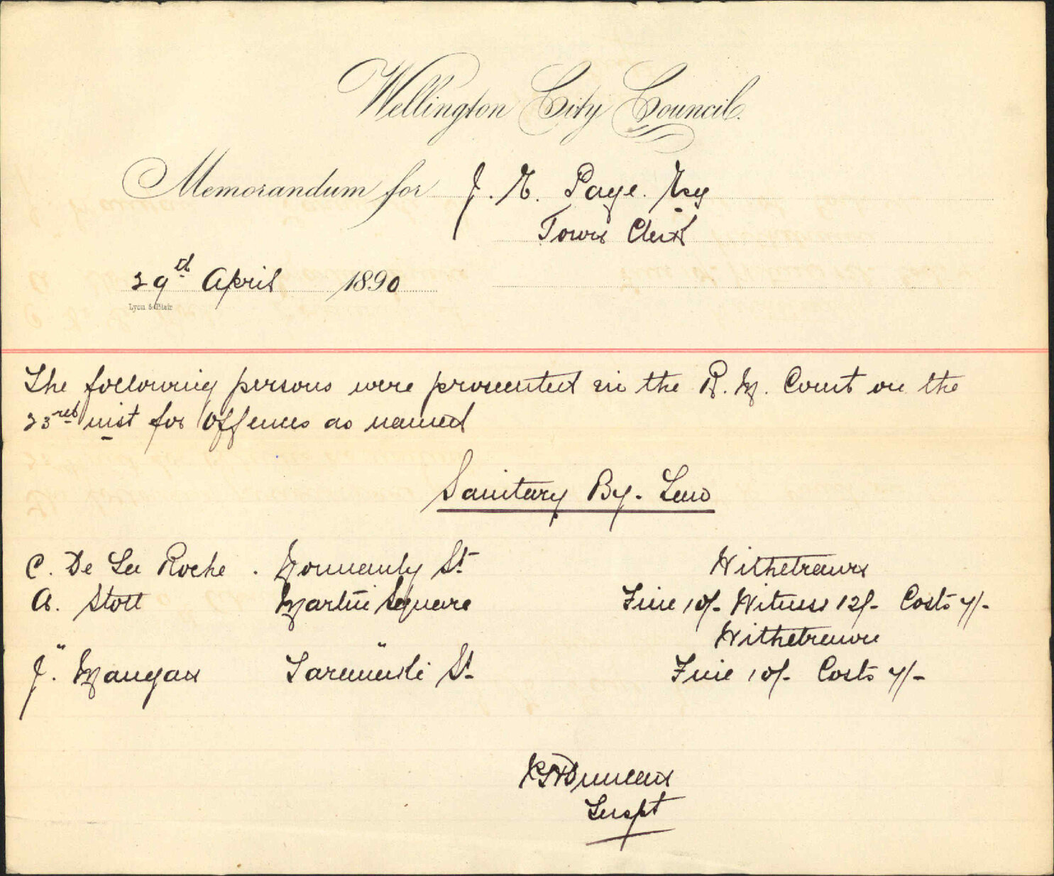 Prosecutions - Inspector of Nuisances