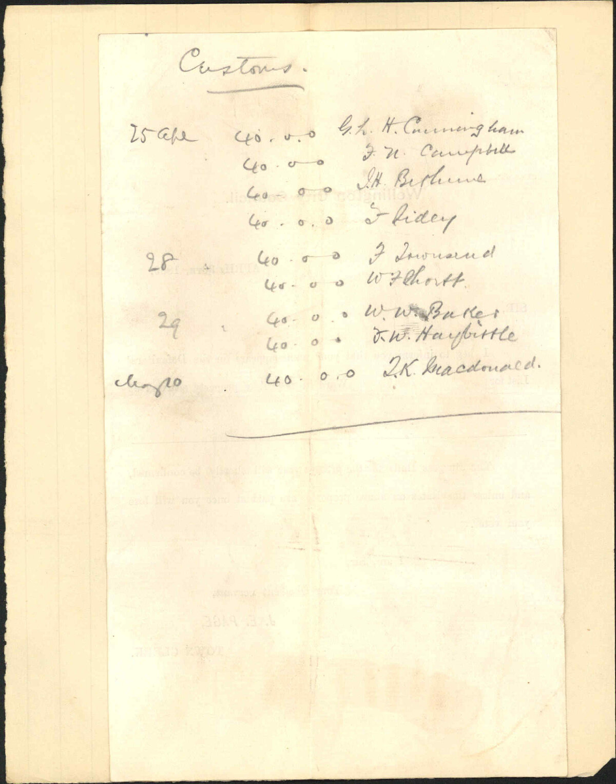 Auctioneer's license - Customs Department