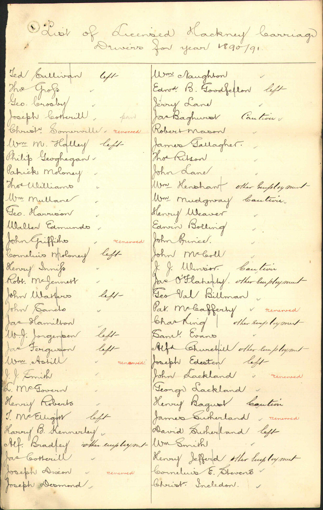 List of cab drivers - H Furniss