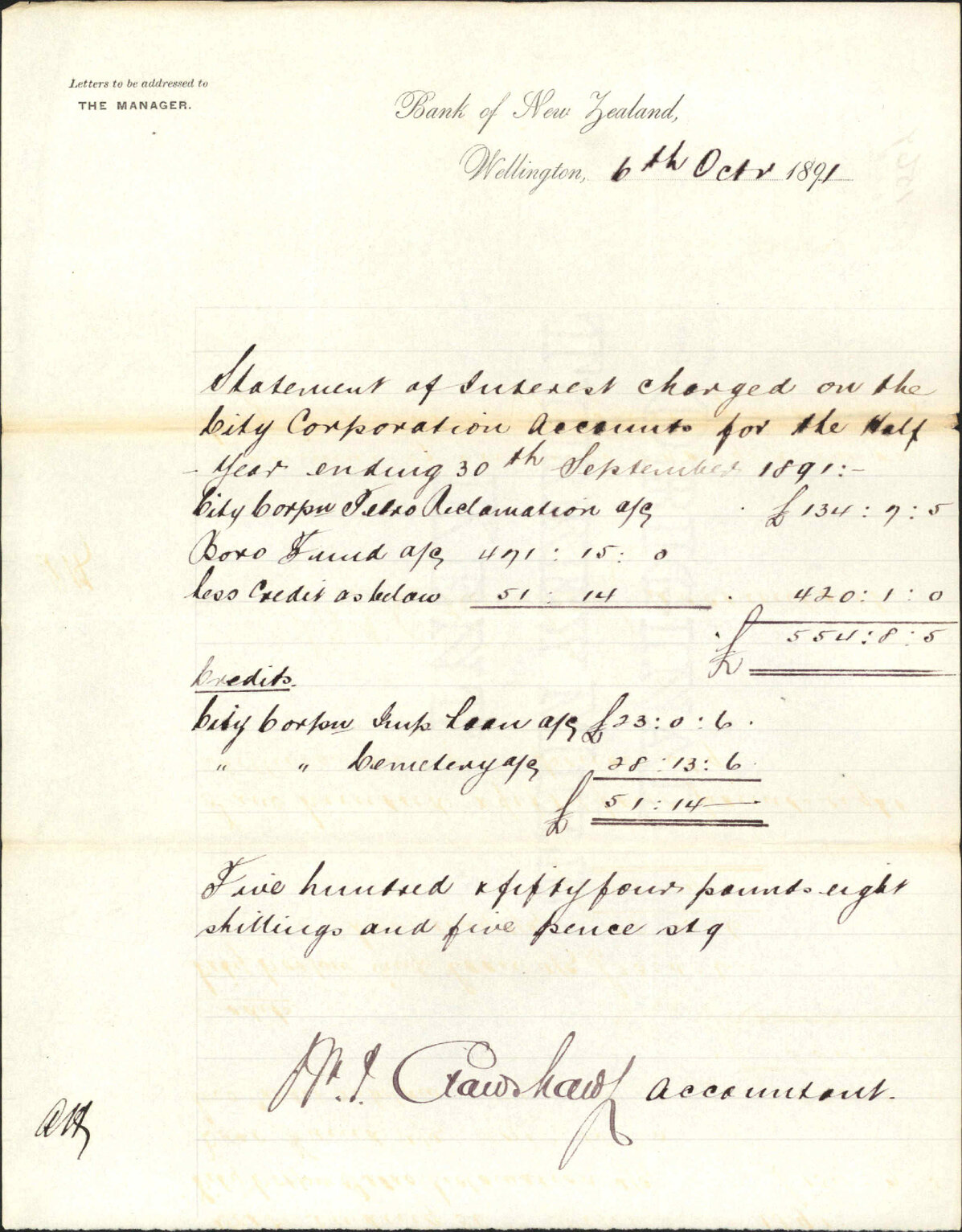 Interest on overdraft - Bank of New Zealand