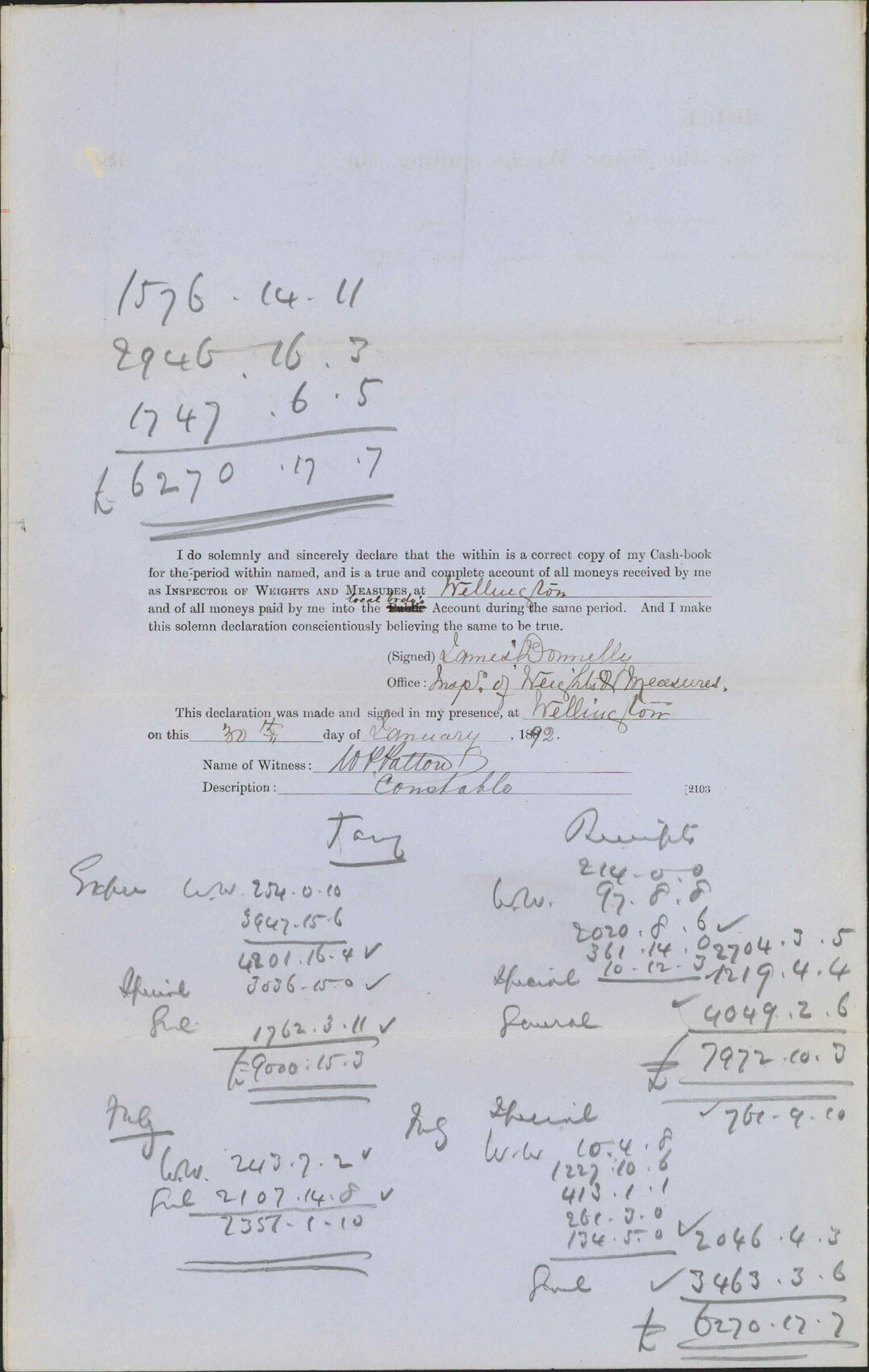 Return for January - Inspector of Weights and Measures