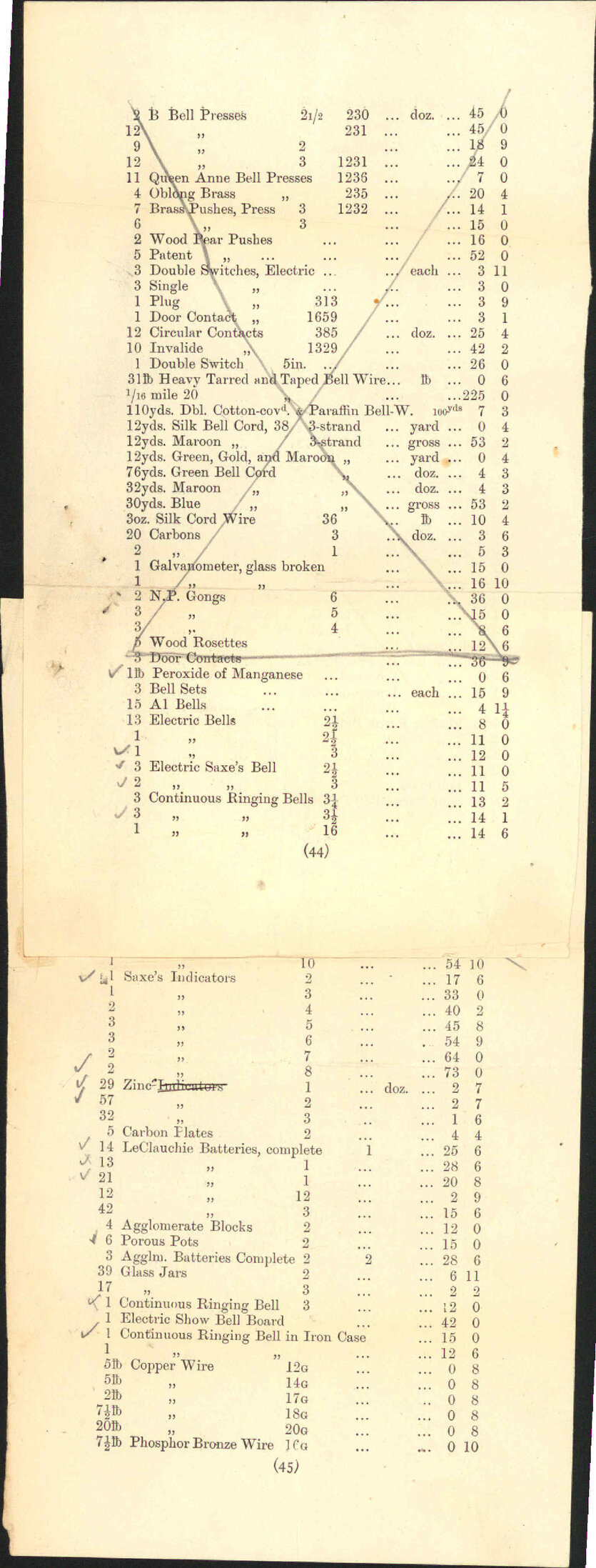 Recommending purchase of goods - Captain, Fire Brigade
