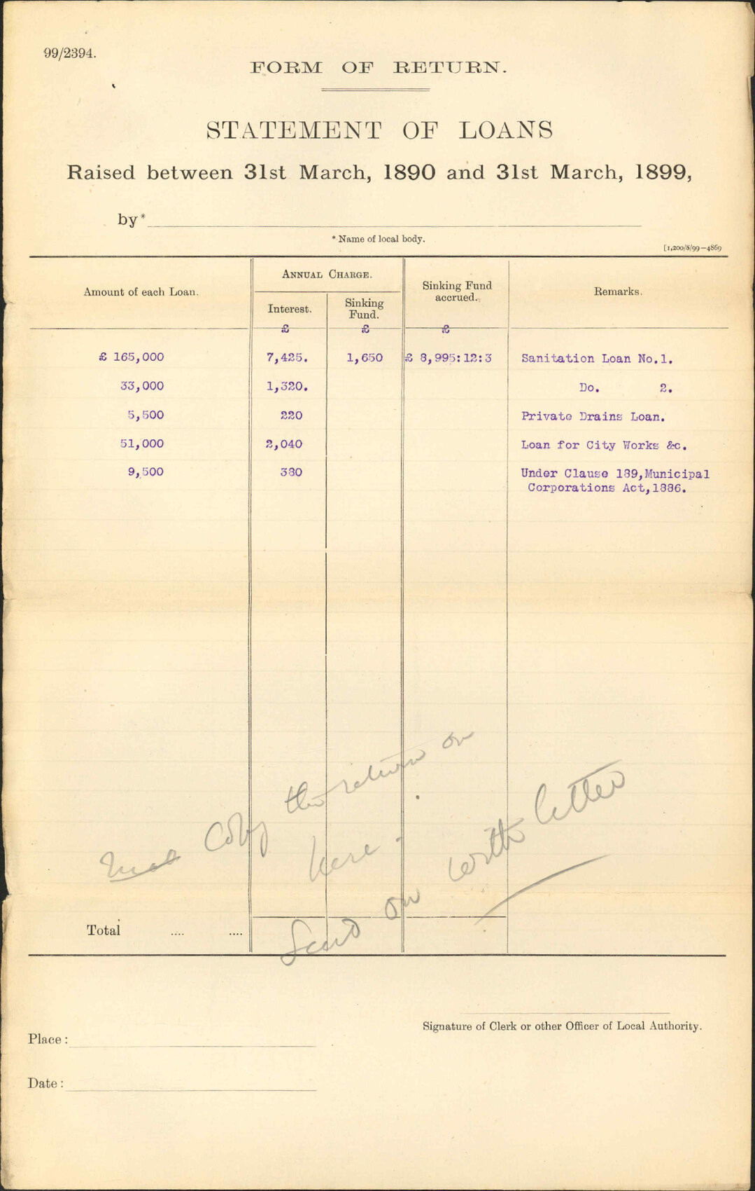 Asking for return re loans - Colonial Secretary