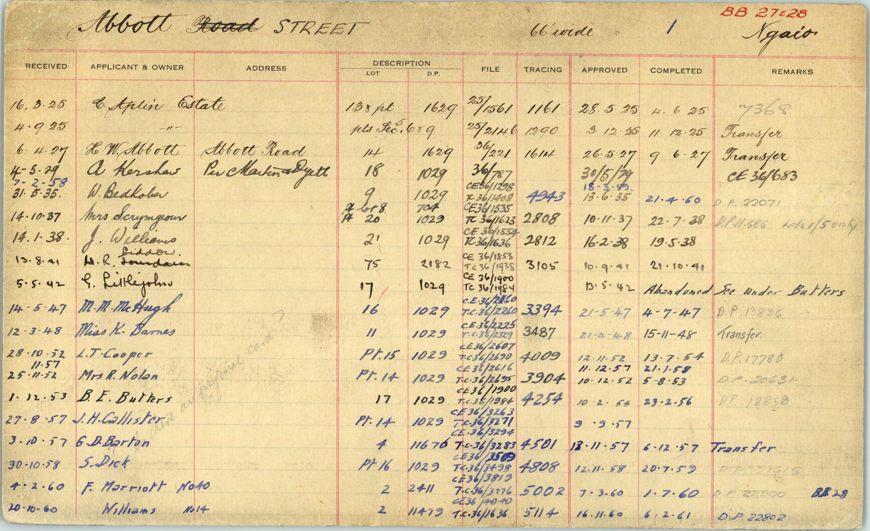 Subdivision index cards, streets starting with A