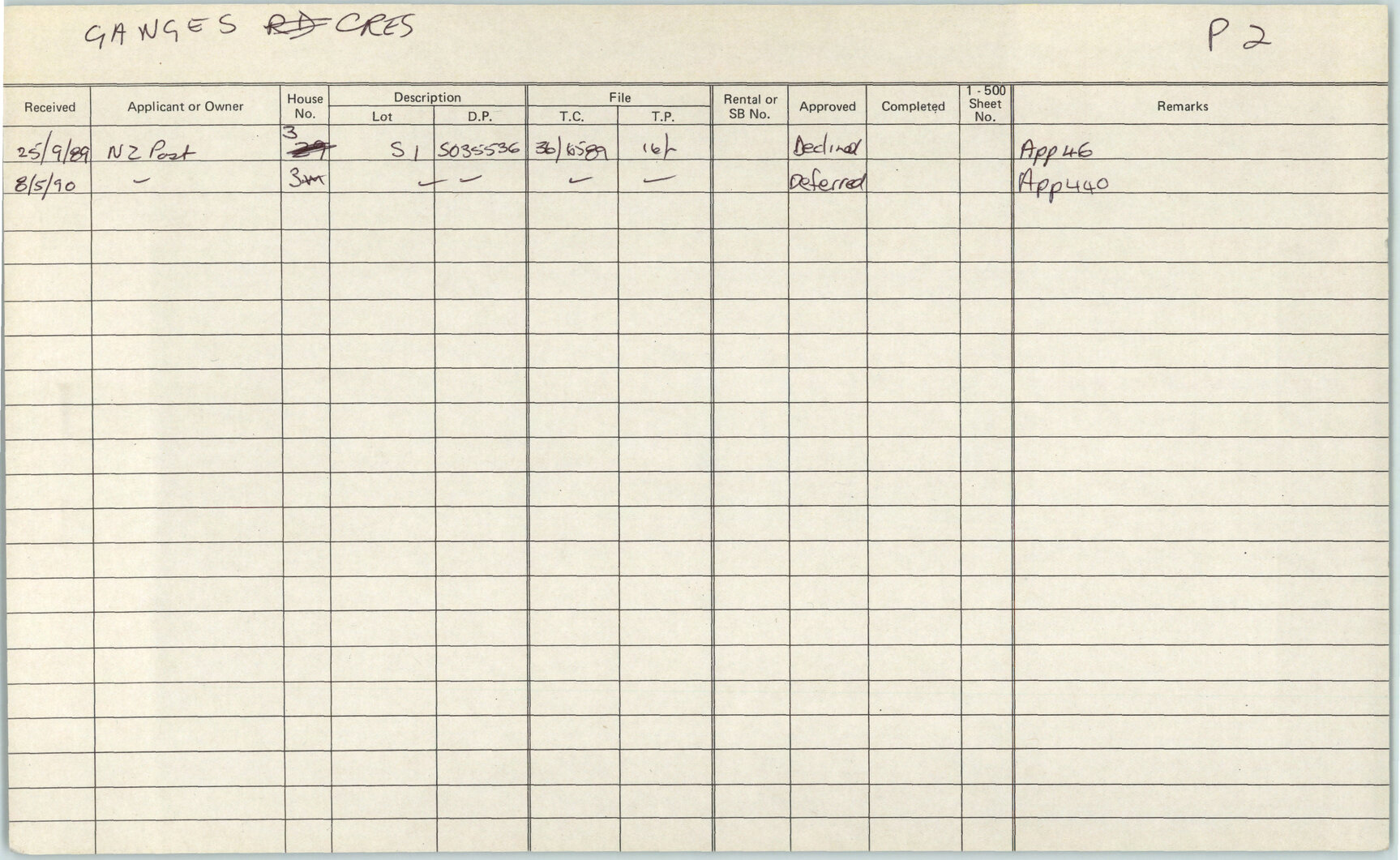 Subdivision index cards, streets starting with G