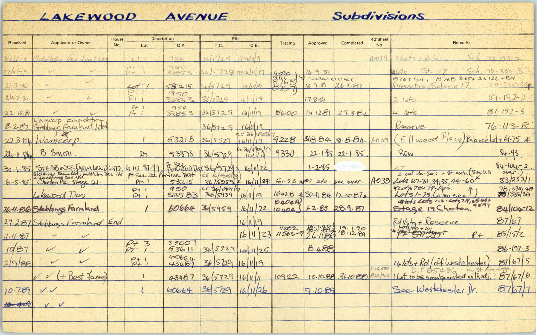 Subdivision index cards, streets starting with L