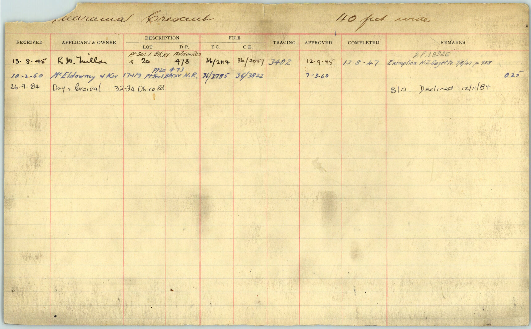Subdivision index cards, streets starting with M