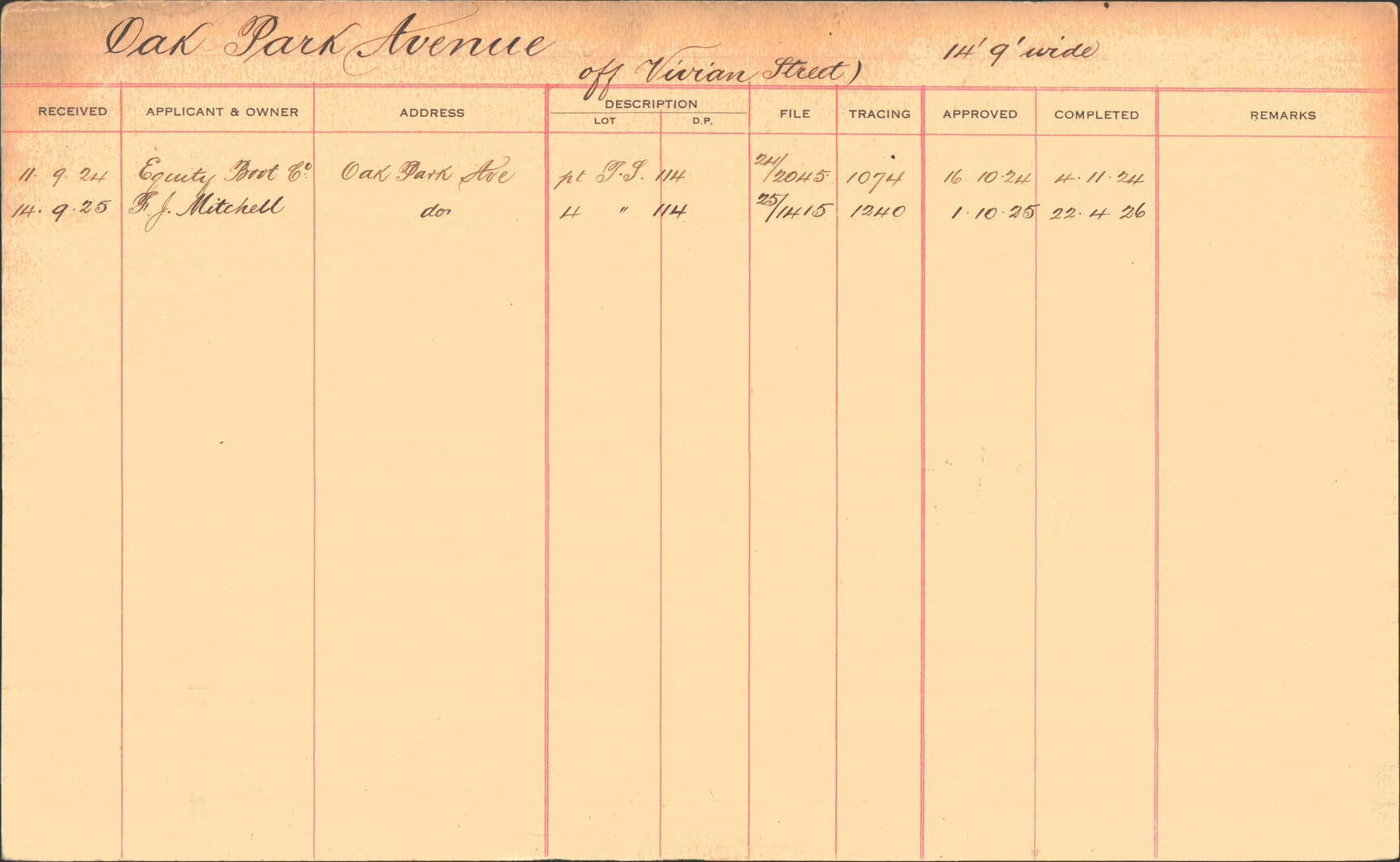 Subdivision index cards, streets starting with O