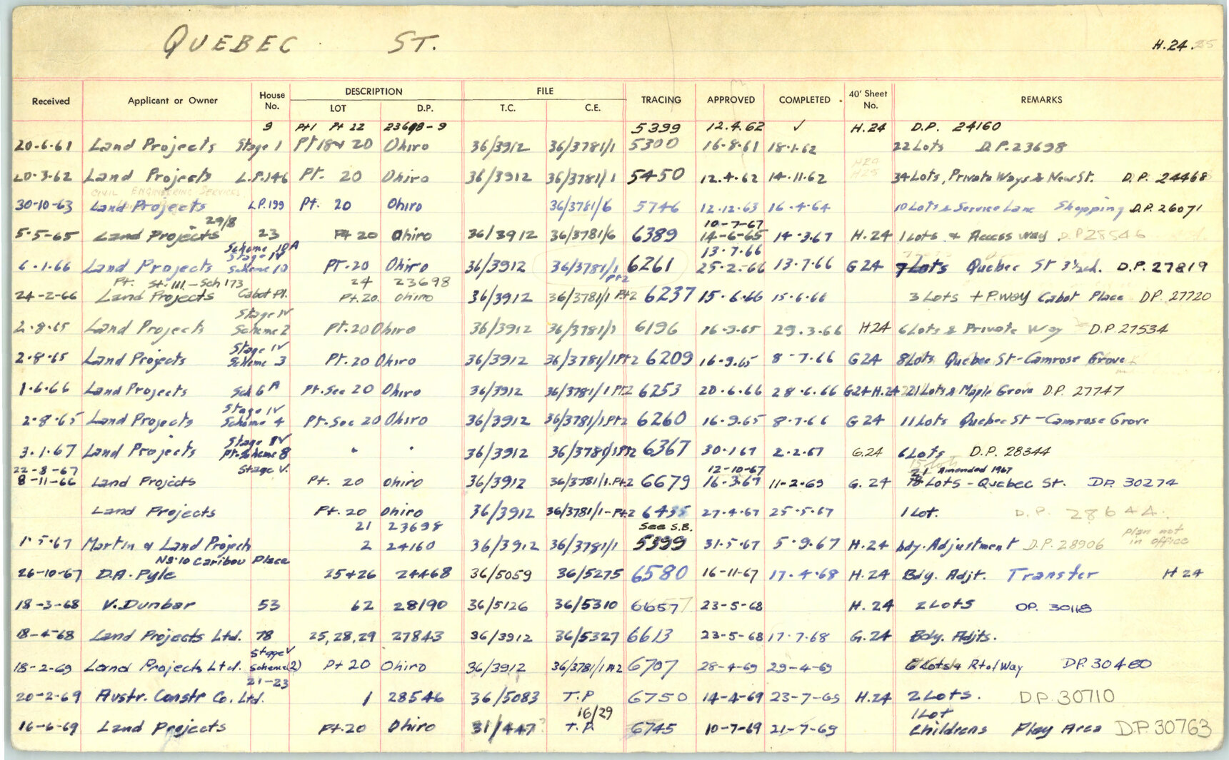 Subdivision index cards, streets starting with Q