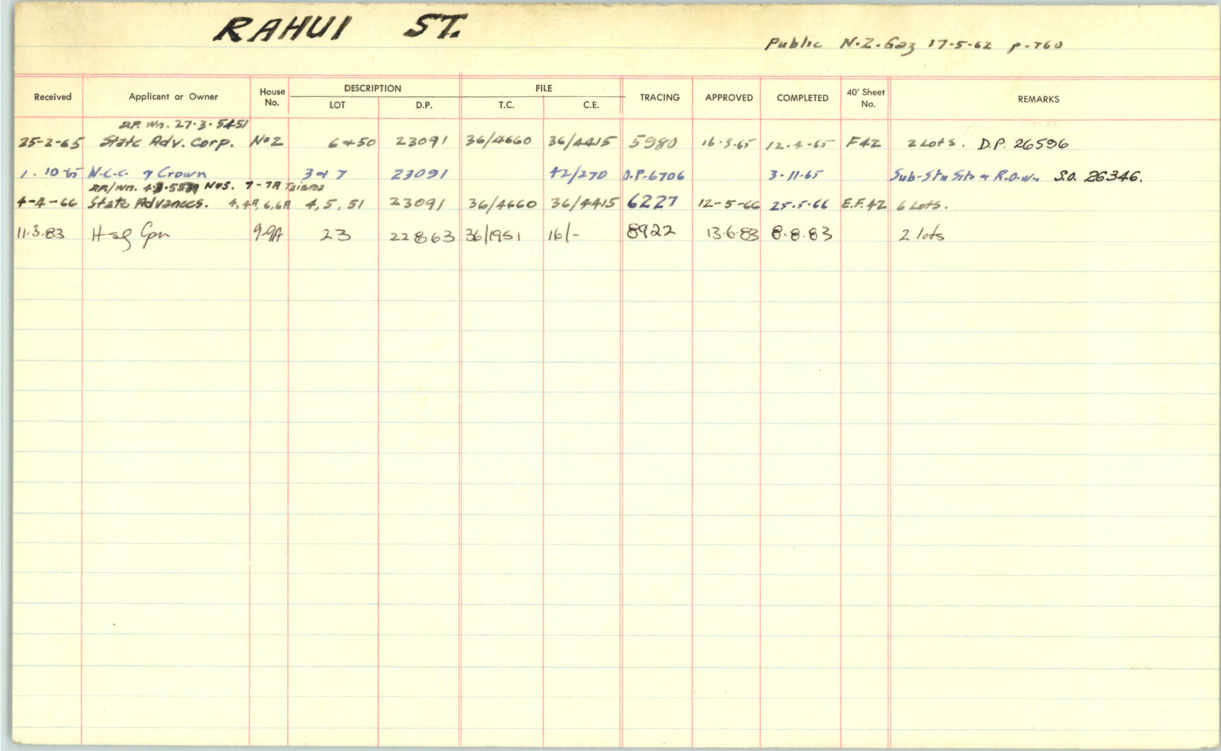 Subdivision index cards, streets starting with R