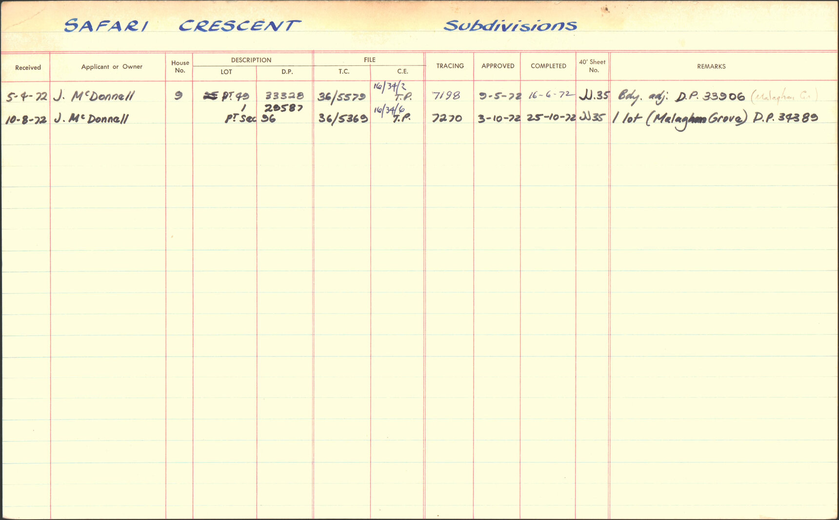 Subdivision index cards, streets starting with S