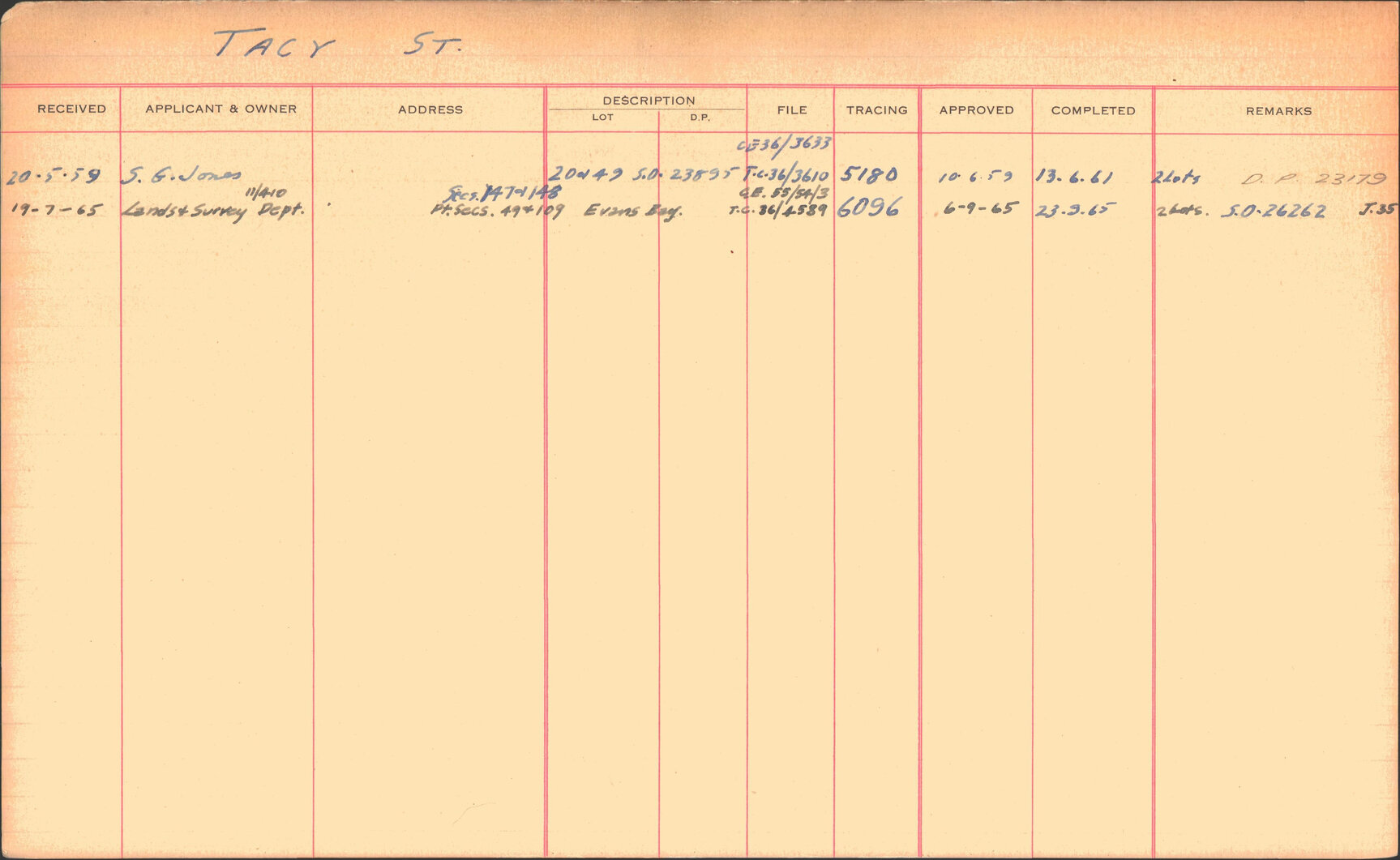 Subdivision index cards, streets starting with T