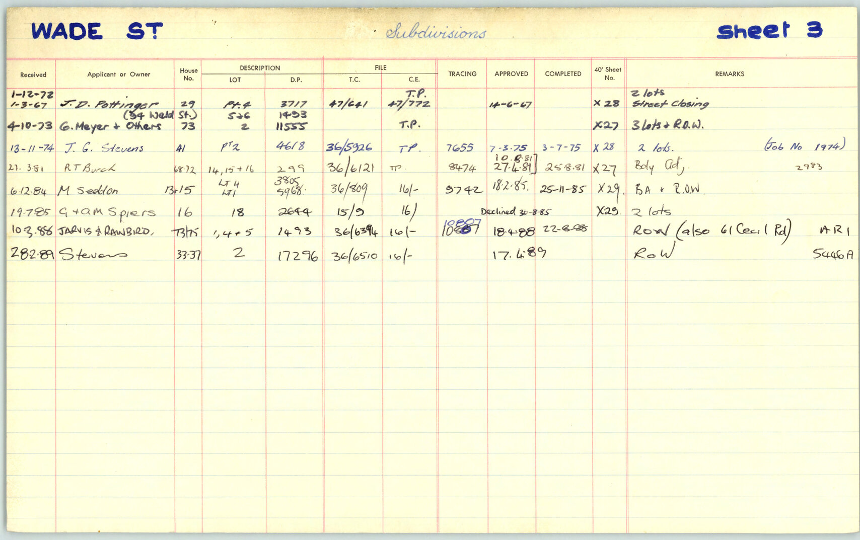 Subdivision index cards, streets starting with W
