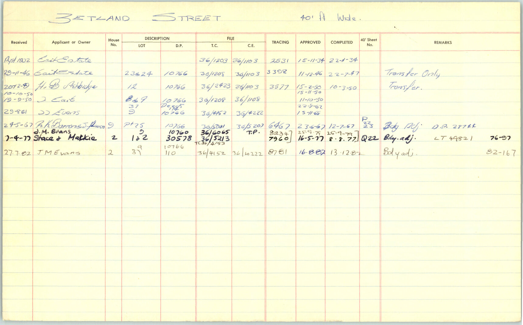 Subdivision index cards, streets starting with Z