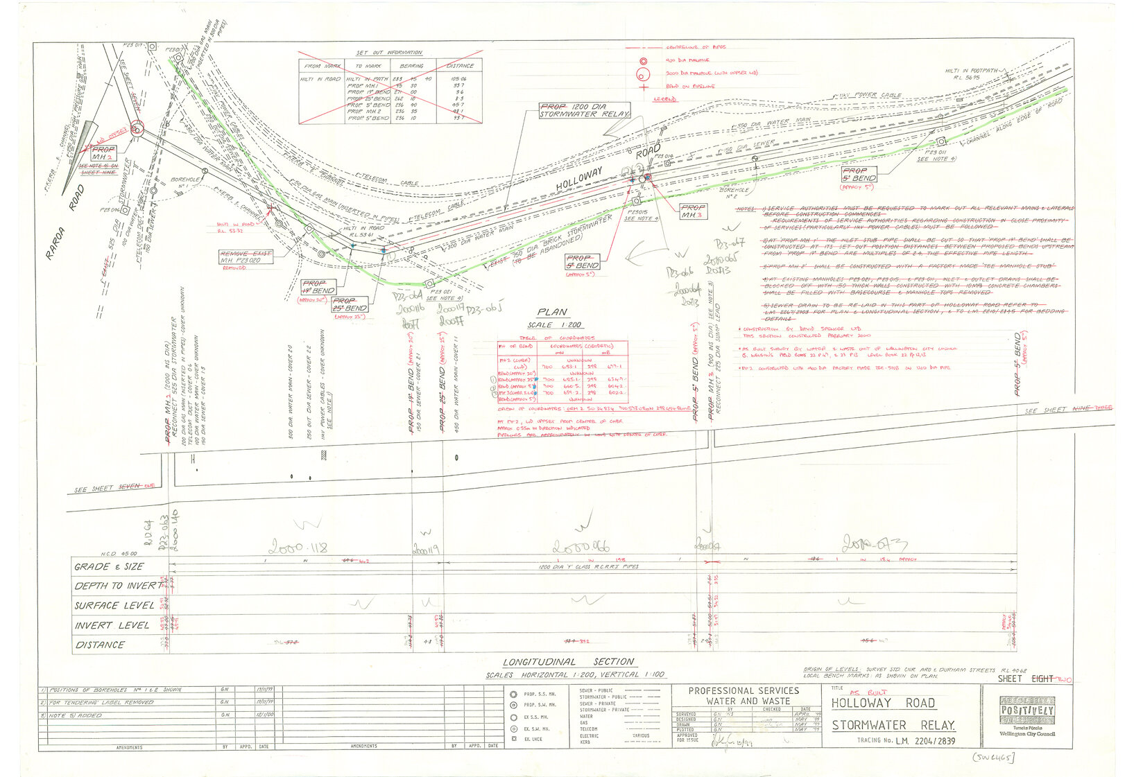 Holloway Road, Stormwater Relay