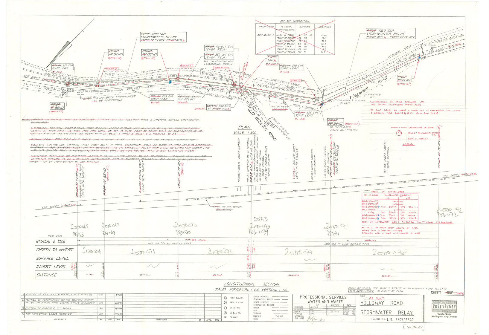Holloway Road, Stormwater Relay
