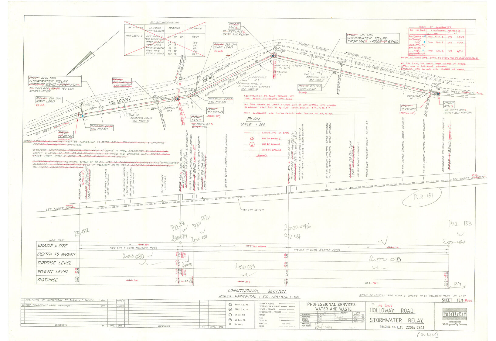 Holloway Road, Stormwater Relay