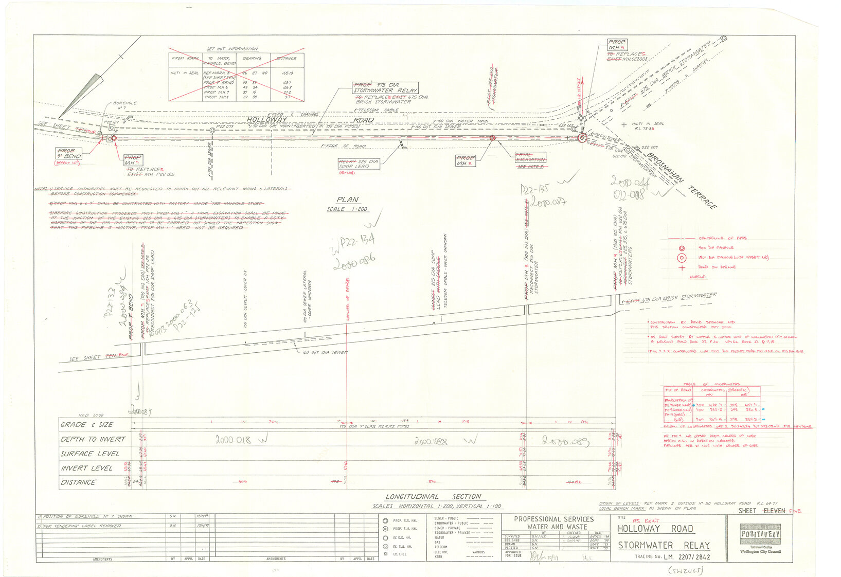 Holloway Road, Stormwater Relay