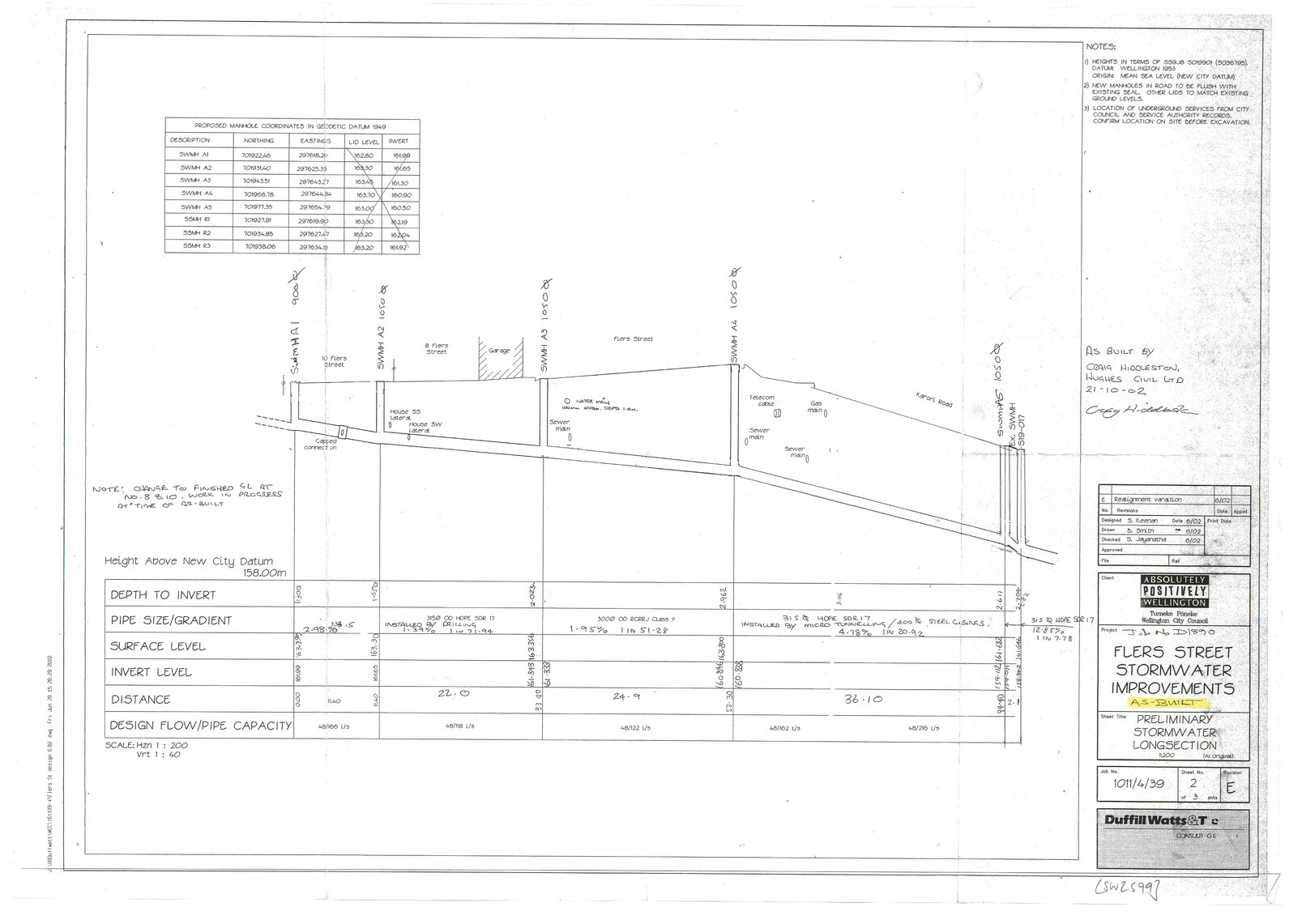 Flers Street, Stormwater Improvements, Preliminary Stormwater Longsection