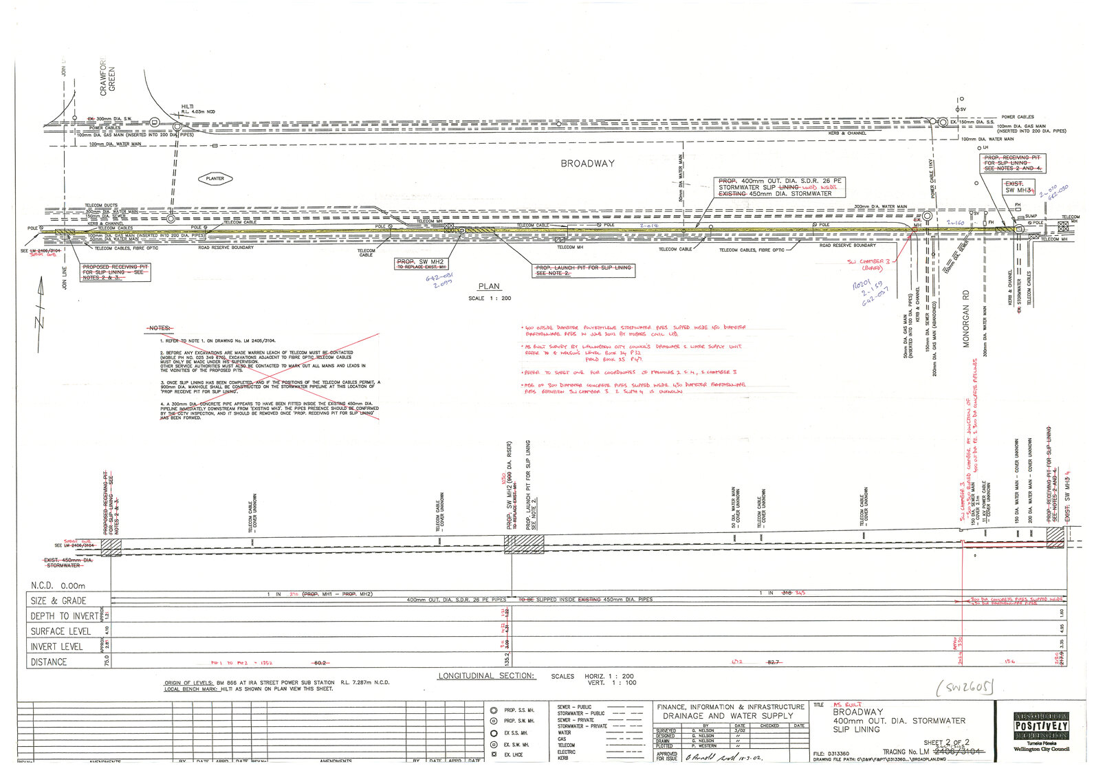 Broadway, Stormwater, Slip lining