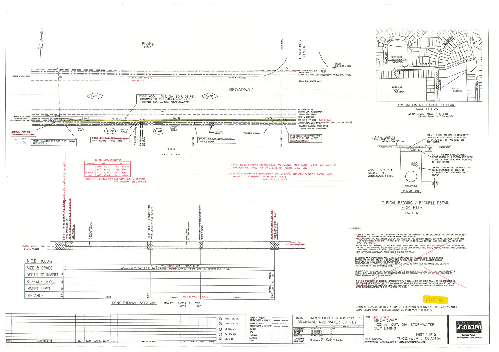 Broadway, Stormwater, Slip lining