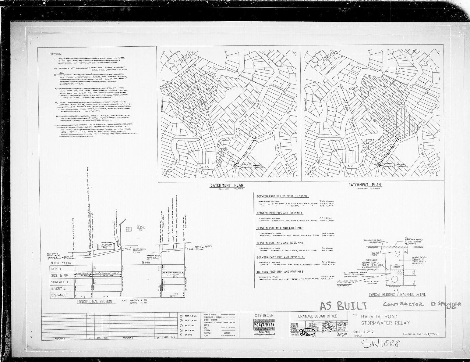 Hataitai Road stormwater Relay