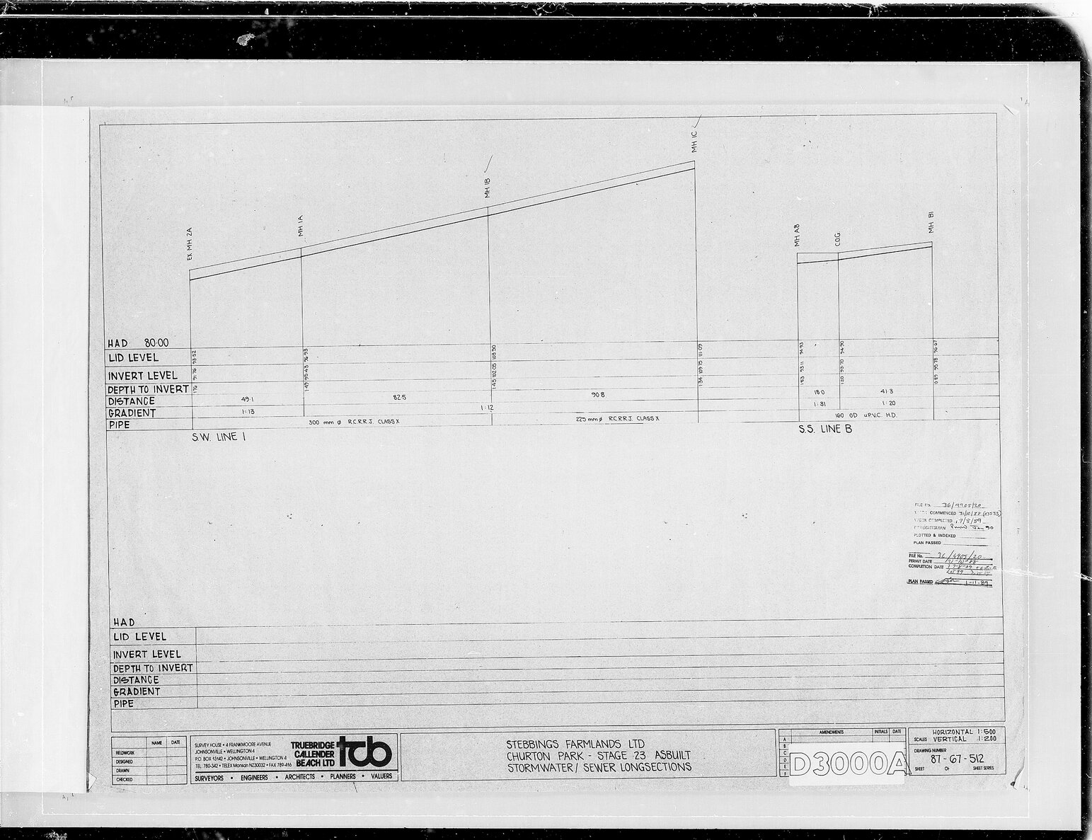 Westchester Drive, Lakewood Avenue