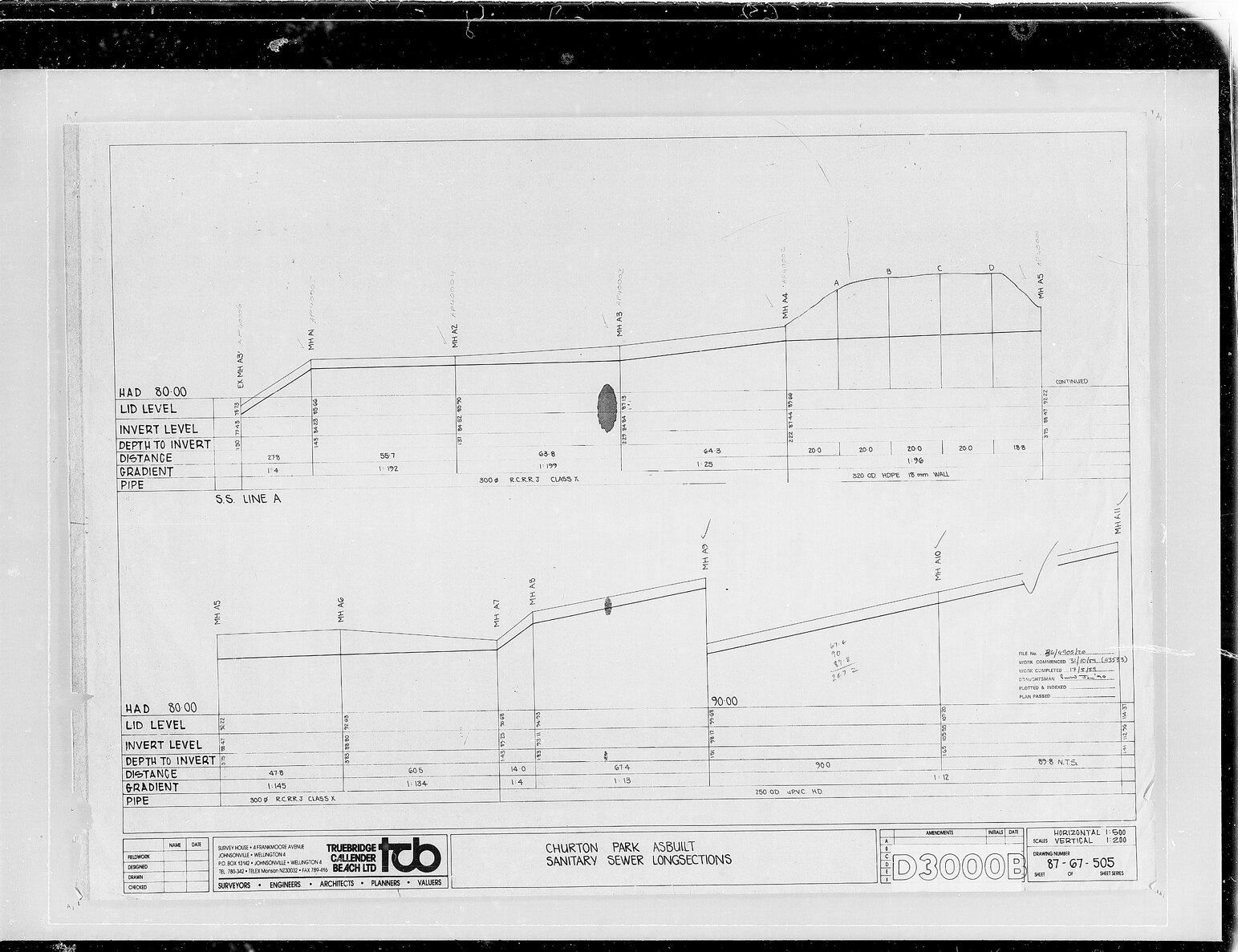 Westchester Drive, Lakewood Avenue