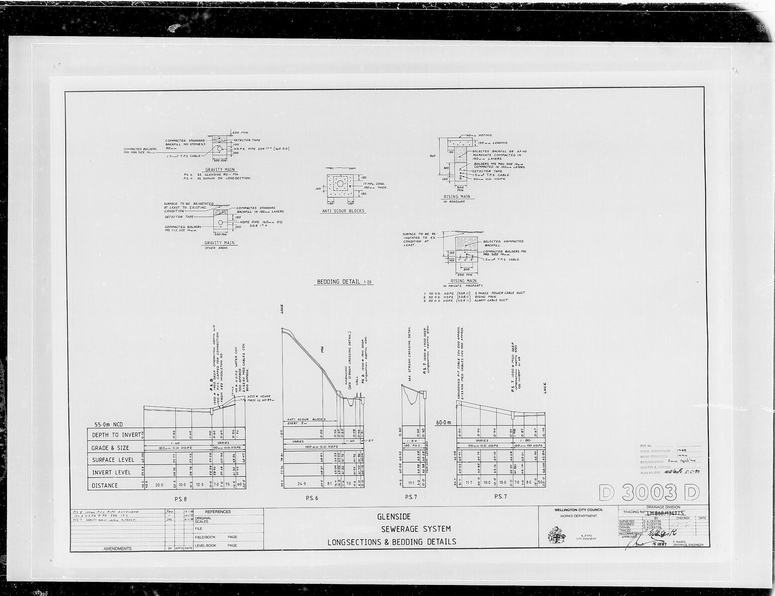 Glenside, proposed sewerage system Middleton Road gravity main