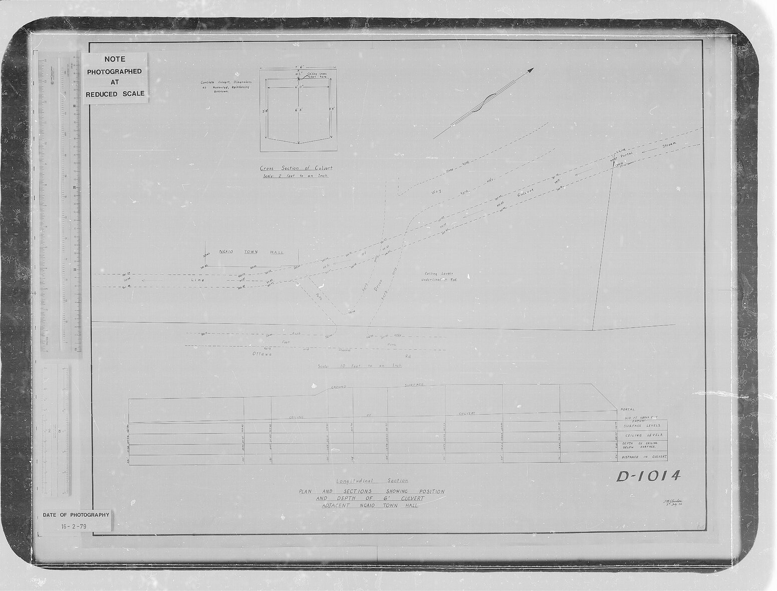 Miramar, Hydraulic sewage pumps
