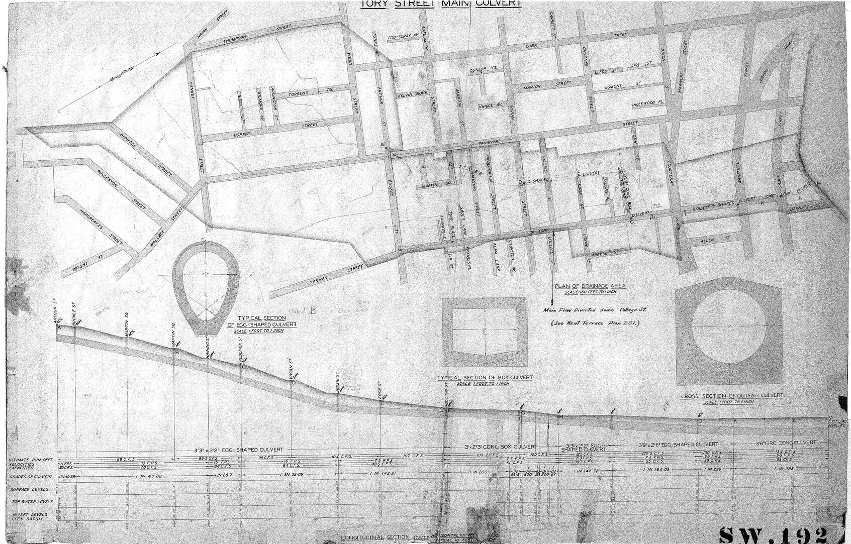 Tory Street Main Culvert