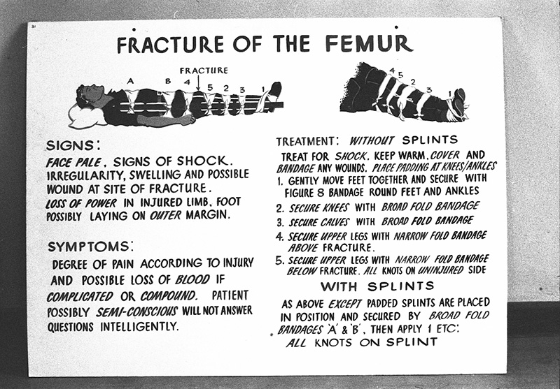 ac. Civil Defence, Copies Instruction Signs